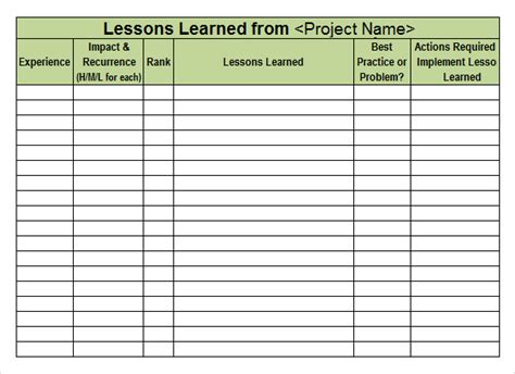 FREE 5+ Lesson Learned Samples in PDF | MS Word | Excel