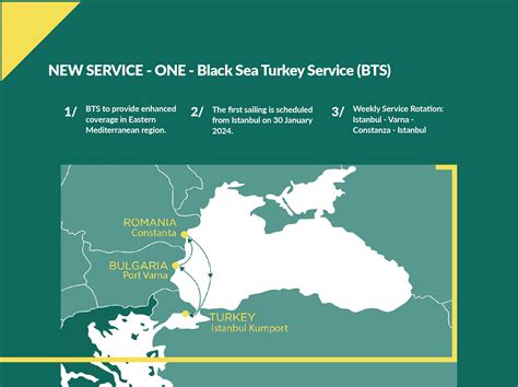 NEW SERVICE - ONE - Black Sea Turkey Service