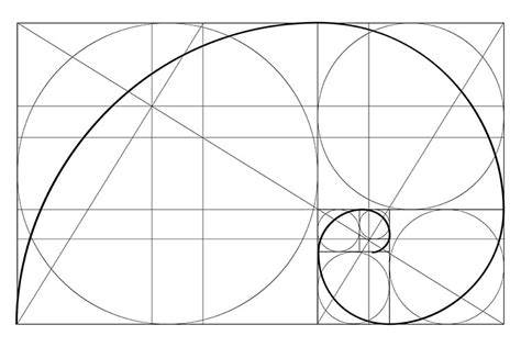 A new way to rhythm your Design System with golden ratio + arithmetic | Golden ratio art, Golden ...