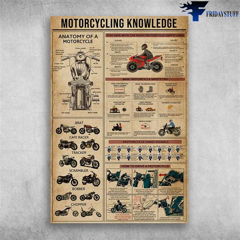 Motorcycling Knowledge Anatomy Of A Motorcycle - FridayStuff