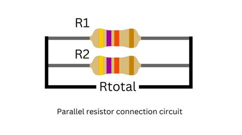 Parallel Resistor Calculator