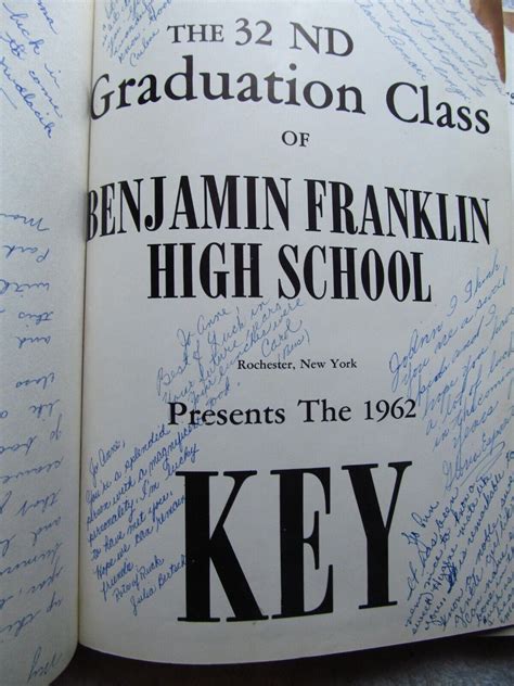 Mavin | BENJAMIN FRANKLIN HIGH SCHOOL YEARBOOK ROCHESTER NY 1962 "THE KEY"