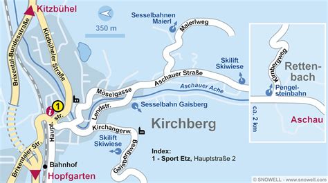 Location ski Kirchberg i. Tirol | SNOWELL