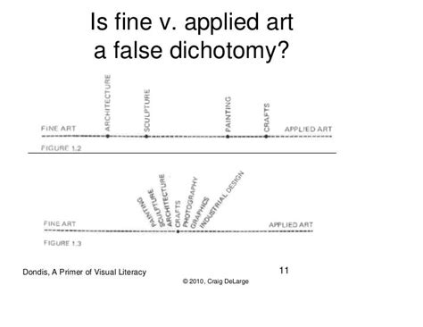 Fine Art Vs Applied Art What S The Difference Eden Gallery - Riset