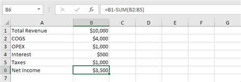 Profit Margin Formula in Excel - Step by Step Tutorial