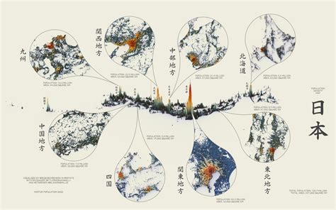 Densidad de población de Japón (2022) - Mapas Milhaud