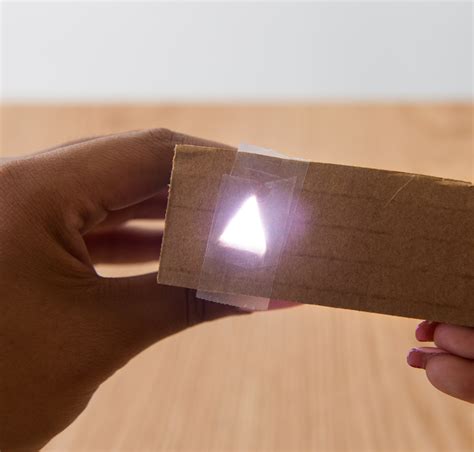 Afterimage: Perception & Light Science Activity | Exploratorium