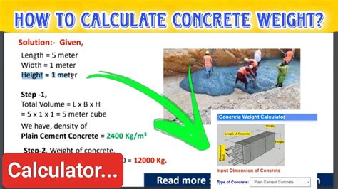 Concrete Yard Calculator Formula at Timothy Barlow blog