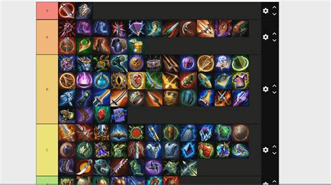 Smite Items Tier list for patch 7.12 – Dualities