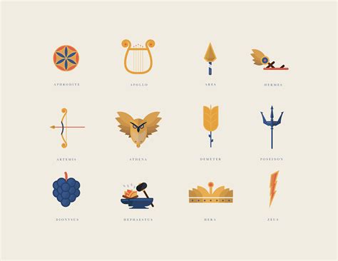 Greek Gods Twelve Olympian And Their Symbols – NBKomputer