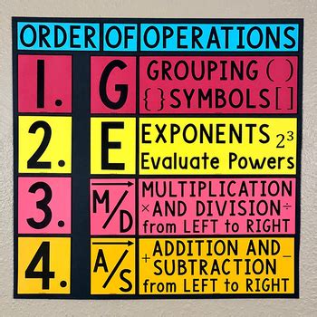 GEMDAS Poster - Order of Operations Poster - Math Classroom Decor