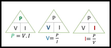 Ley de Watt de la potencia eléctrica (Aplicaciones y Ejercicios)