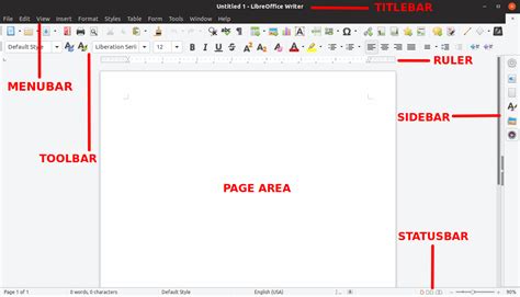 LibreOffice Writer: The User Interface