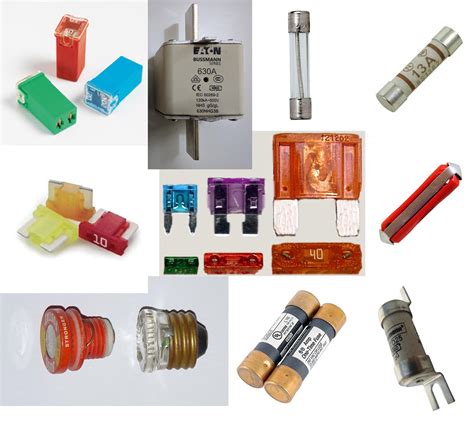 Different Types of Fuses : r/WITT_FAT