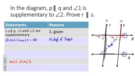 Converse of Parallel Lines Theorems - YouTube