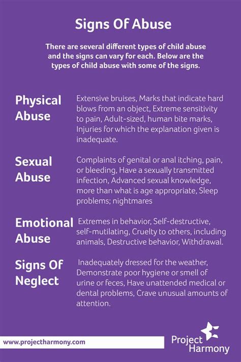 Physical Abuse Signs