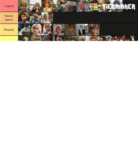 Astrid Lindgren Characters Tier List (Community Rankings) - TierMaker