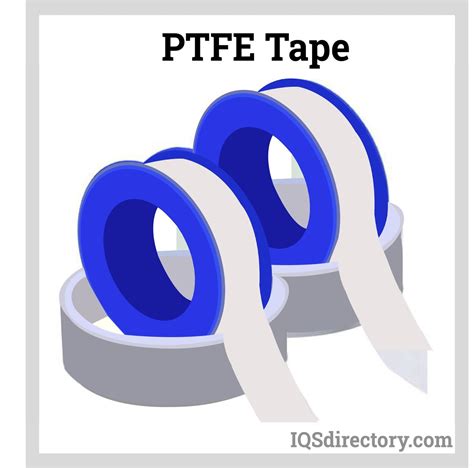 Types of PTFE tape, Uses/Applications, Features and Benefits (2022)