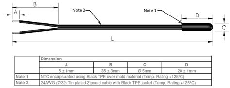 Overmolded Thermistor Probe - Applied Measurement