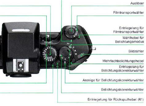 Nikon F4 instruction manual, Nikon F4 Bedienungsanleitung, Nikon F4 Manuel d'utilisatioin user ...