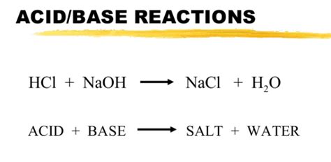 Acid-base Reaction Quiz | Attempts: 4257 - Trivia & Questions