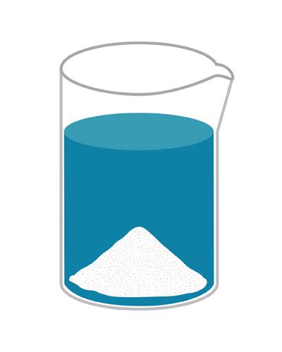 Salt Water Solution (animation) - Annenberg Learner