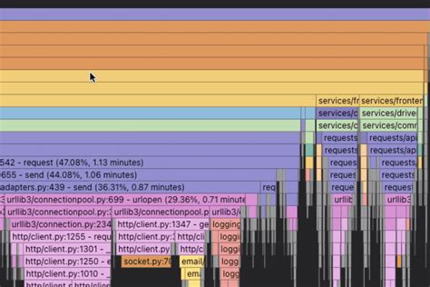 Fix slow tooltip rendering on mouseover · Issue #205 · grafana/pyroscope · GitHub