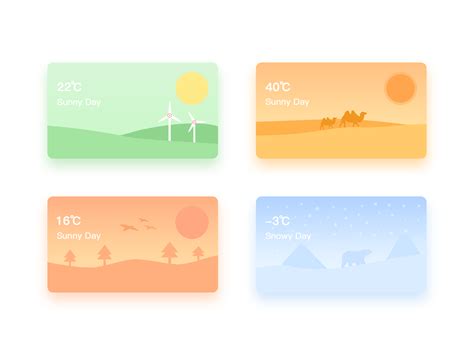 Weather card by Smallyellowflower on Dribbble