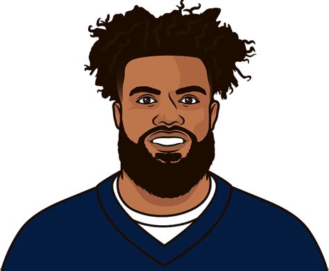 Ezekiel Elliott Stats On Thanksgiving | StatMuse