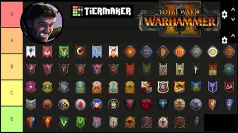 Warhammer 2 ALL FACTIONS Tier Ranking - YouTube