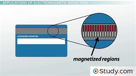 Electromagnetic Induction: Definition & Variables that Affect Induction ...