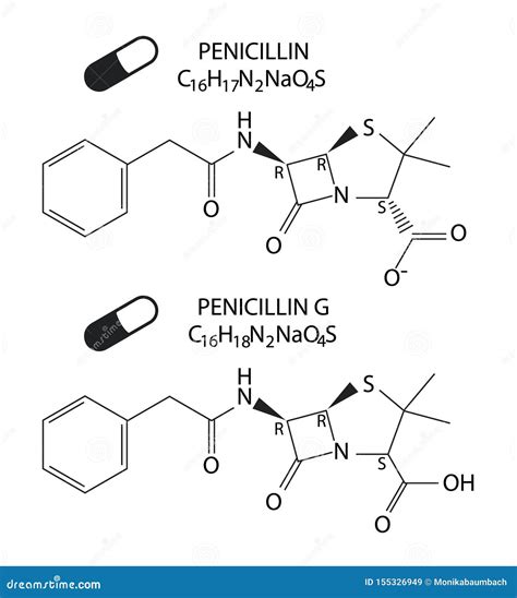 Vector Illustration of Chemical Structural Formular of Penicillin and Penicillin G Stock ...