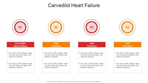 Carvedilol Heart Failure In Powerpoint And Google Slides Cpb