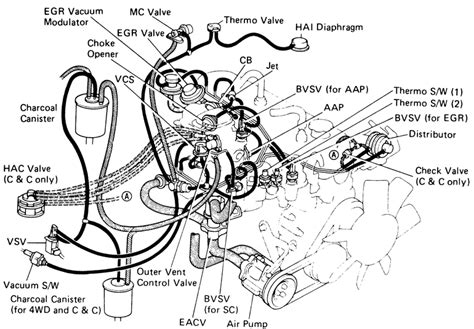 [DIAGRAM] 1985 Toyota Pickup 22r Wiring Diagram - MYDIAGRAM.ONLINE