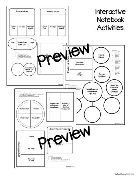 Piaget And Vygotsky Similarities Of The Classroom Applications UK ...