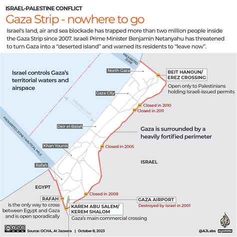 What is Gaza Strip, the besieged Palestinian enclave…