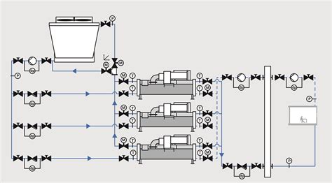 Chiller Cooling Tower Diagram