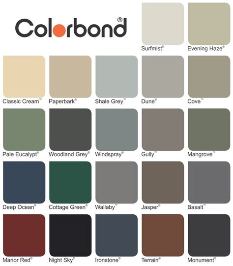 colorbond colours - Google Search | Exterior house colors, Roof colors ...