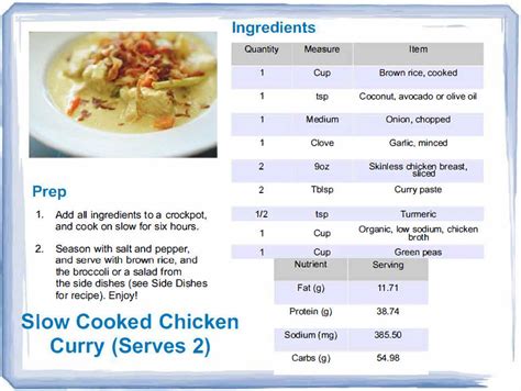 Slow Cooked Chicken Curry – The Alzheimer's Solution - Ralph Sanchez