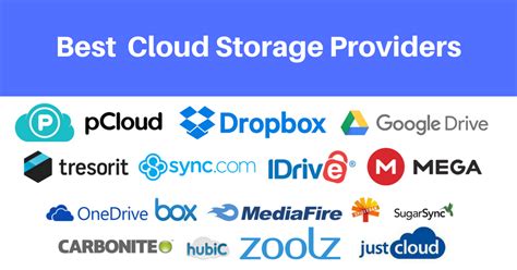 Best Cloud storage providers 2020 - Best Cloud Storage Providers