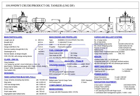 2x DUAL FUEL AFRAMAX TANKER FOR SALE – 109.9K DWT, 2023 BLT CHINA,DH DB ...