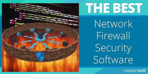 0 Best Network Firewall Security Software for 2024 (Paid & Free)