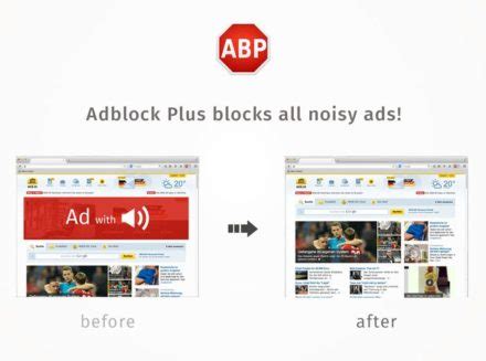 AdBlock Plus Review 2020 | How Effective is This Ad Blocker?