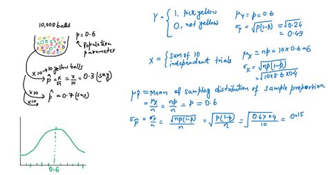 Inferential Statistics | A Guide to Inferential Statistics