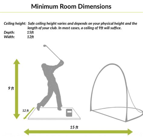 Golf Simulator Handbook - The Guide To Indoor Golf Simulators