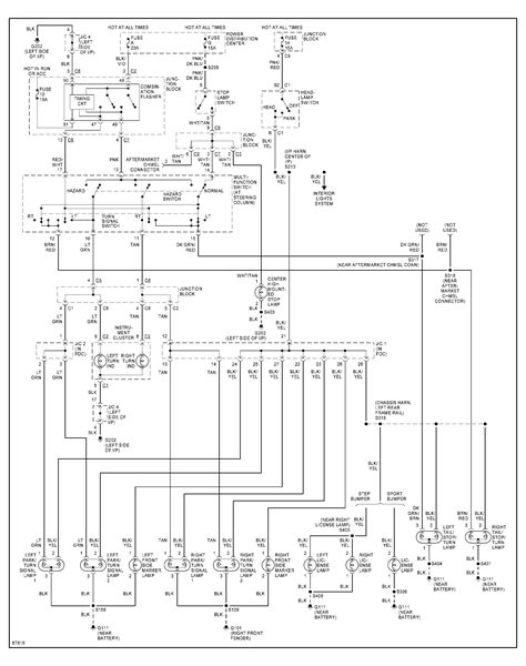 ⭐ Dodge Ram 1500 Tail Light Wiring Diagram ⭐ - Xantiee