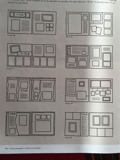 Pin by Marcia Prather on Scrapbook in 2023 | Yearbook design layout, Yearbook layouts, Yearbook ...