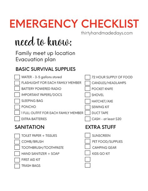 Printable Emergency Kit Checklist