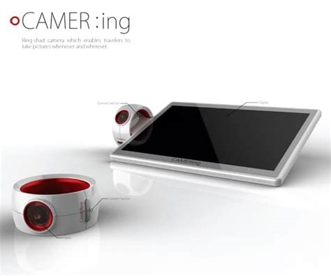 CAMER-ing: Discrete Ring Camera That Fits On Your Finger