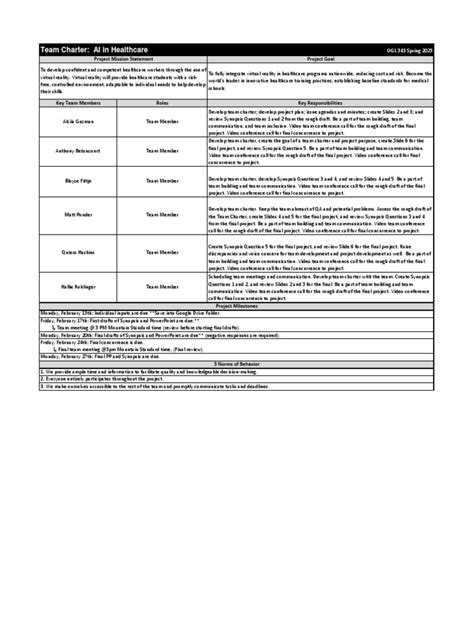 ai in healthcare project charter | PDF | Cognition